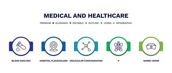 set of medical and healthcare thin line icons. medical and healthcare outline icons with infographic template. linear icons such as blood analysis, hospital placeholder, molecular configuration, p,