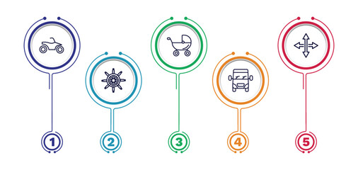 set of transportation thin line icons. transportation outline icons with infographic template. linear icons such as quad bike, baby trolley, movement, ship wheel, van front view vector.