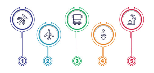 set of transportation thin line icons. transportation outline icons with infographic template. linear icons such as light aircraft, public transportation, airport checking, airplane pointing up,