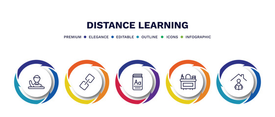 set of distance learning thin line icons. distance learning outline icons with infographic template. linear icons such as raise hand, links, vocabulary, teacher desk, homework vector.