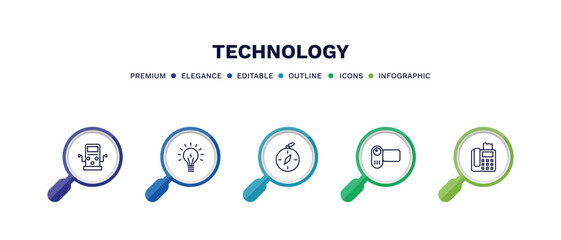 set of technology thin line icons. technology outline icons with infographic template. linear icons such as dialysis, light on, basic compass, video camera front view, telephone with fax vector.