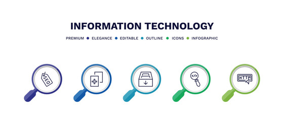 set of information technology thin line icons. information technology outline icons with infographic template. linear icons such as seo tags, duplicate, archive, code review, http vector.