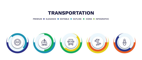 set of transportation thin line icons. transportation outline icons with infographic template. linear icons such as steering, sailing boat with veils, van front view, longboard, space rocket launch