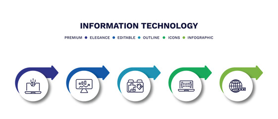 set of information technology thin line icons. information technology outline icons with infographic template. linear icons such as simulation, seo monitoring, plugin, code listing, www vector.