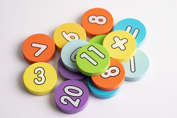 Math number colorful on white background, education study mathematics learning teach concept.