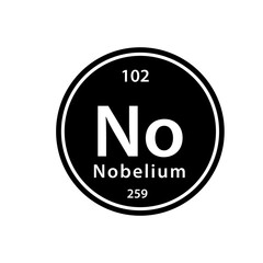 Nobelium element periodic table periodic icon vector logo design template