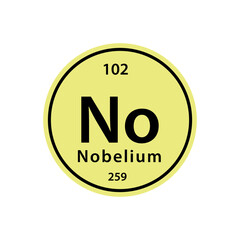 Nobelium element periodic table periodic icon vector logo design template