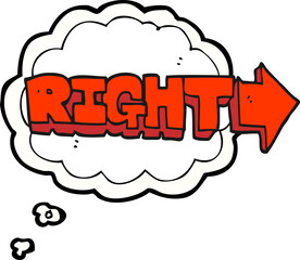 thought bubble cartoon right symbol