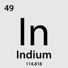 Indium element periodic table icon vector logo design template