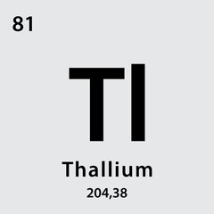 Thallium element periodic table icon vector logo design template