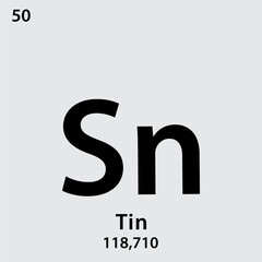 Tin Periodic table element icon vector logo design template