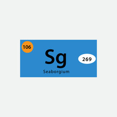 Element periodic table science symbol icon vector logo design template