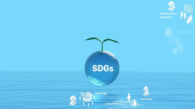 Environmental protection image of SDGs, animation of Sustainable Development Goals icons floating on sea and green background, Ecological image