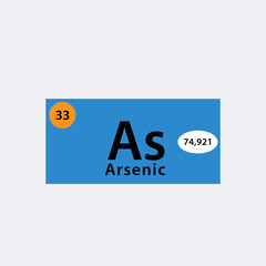 Table periodic element icon vector logo design template