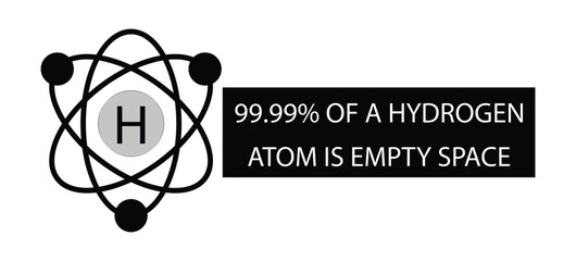illustration of chemistry and physics, Atomic Model and Atom theory, 99 percent of a hydrogen atom is empty space, Basic of atomic