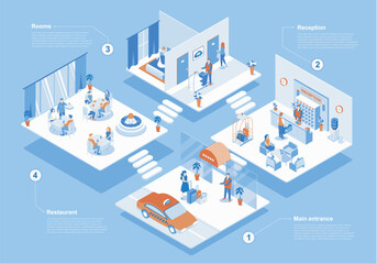 Hotel concept 3d isometric web scene with infographic. People at main entrance, waiting at reception, tourists check into rooms and dine in restaurant. Vector illustration in isometry graphic design - obrazy, fototapety, plakaty