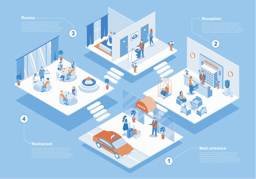Hotel concept 3d isometric web scene with infographic. People at main entrance, waiting at reception, tourists check into rooms and dine in restaurant. Vector illustration in isometry graphic design