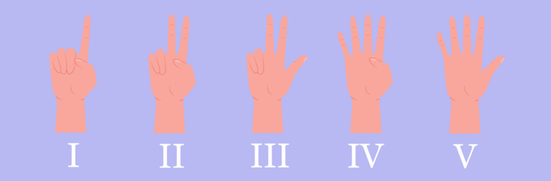 Counting hand sign, finger gestures, hands set