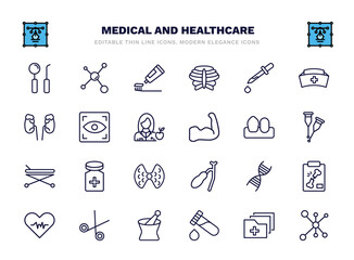set of medical and healthcare thin line icons. medical and healthcare outline icons such as dentist tool, brush with tooth paste, eye dropper, eye scanner medical, canine, cure, chain of dna, opened