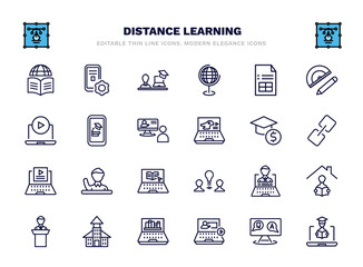 set of distance learning thin line icons. distance learning outline icons such as learning, instructor, sheet, mobile business education, raise hand, distance teacher, daycare center, video
