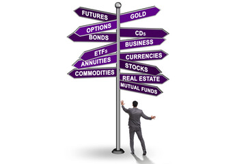 Concept of various financial investment options