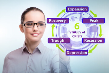 Illustration of six stages of crisis