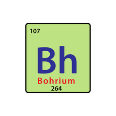 Fototapeta premium Bh element periodic table icon vector logo design