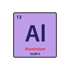 Aluminium element periodic table icon vector logo design template