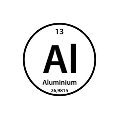 Aluminium element periodic table icon vector logo design template