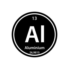 Aluminium element periodic table icon vector logo design template