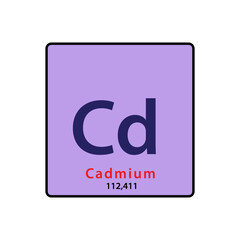 Cd element periodic table icon vector logo design template