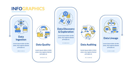 Fototapeta premium Data lake key concepts blue rectangle infographic template. Data visualization with 5 steps. Editable timeline info chart. Workflow layout with line icons. Lato-Bold, Regular fonts used