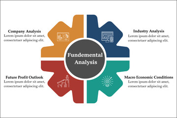 Fundamental Analysis with icons and description placeholder in an infographic template