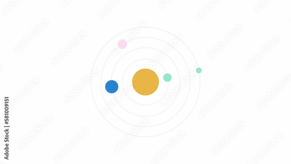 Aufkleber animated solar system preloader. planets around sun. waiting process. 4k video footage with alpha ch