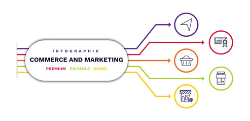 set of commerce and marketing thin line icons. commerce and marketing outline icons with infographic template. linear icons such as , supermarket basket, shopping store, shop store