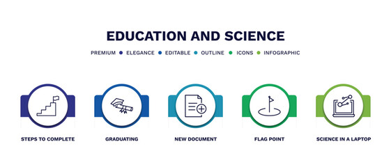 set of education and science thin line icons. education and science outline icons with infographic template. linear icons such as steps to complete, graduating, new document, flag point, science in