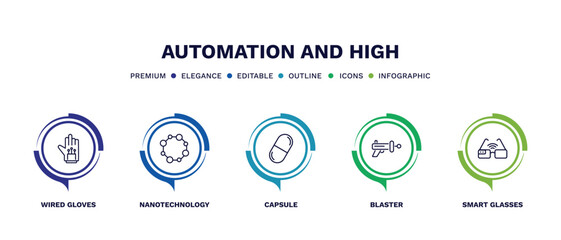 set of automation and high thin line icons. automation and high outline icons with infographic template. linear icons such as wired gloves, nanotechnology, capsule, blaster, smart glasses vector.