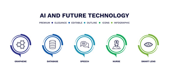set of ai and future technology thin line icons. ai and future technology outline icons with infographic template. linear icons such as graphene, database, speech, nurse, smart lens vector.