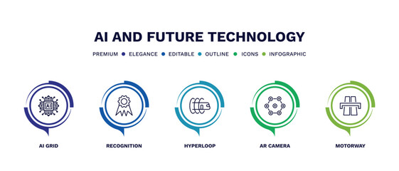 set of ai and future technology thin line icons. ai and future technology outline icons with infographic template. linear icons such as ai grid, recognition, hyperloop, ar camera, motorway vector.