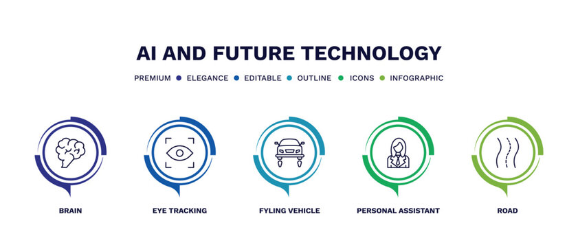 set of ai and future technology thin line icons. ai and future technology outline icons with infographic template. linear icons such as brain, eye tracking, fyling vehicle, personal assistant, road