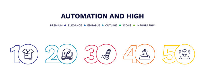 set of automation and high thin line icons. automation and high outline icons with infographic template. linear icons such as smart clothing, incubator, chainsaw, hologram, telekinesis vector.
