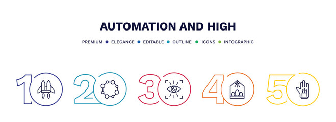 set of automation and high thin line icons. automation and high outline icons with infographic template. linear icons such as jetpack, nanotechnology, eye scan, egg incubator, wired gloves vector.