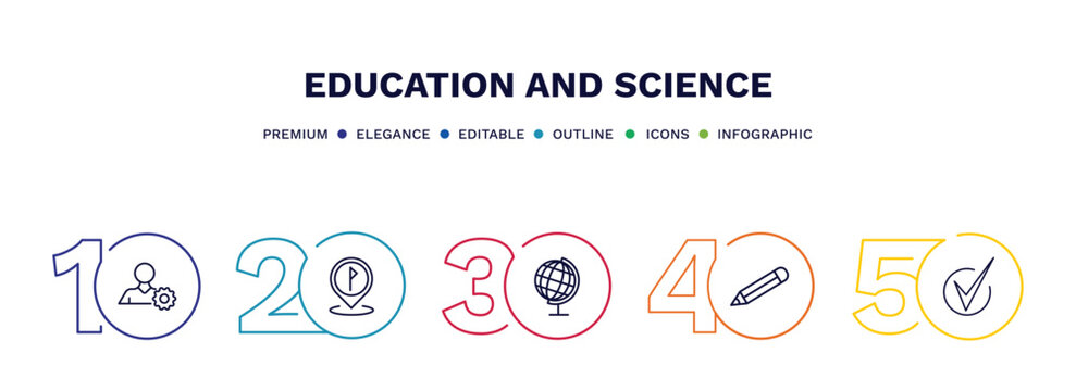 Set Of Education And Science Thin Line Icons. Education And Science Outline Icons With Infographic Template. Linear Icons Such As Users Tings, Location Flag, School Globe, Geometric Pencil, Check