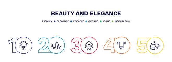 set of beauty and elegance thin line icons. beauty and elegance outline icons with infographic template. linear icons such as makeup mirror, make up, hair sample, folded towel, moisturizer vector.