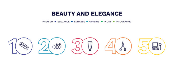 set of beauty and elegance thin line icons. beauty and elegance outline icons with infographic template. linear icons such as comb, woman eye, cream tube, manicure scissors, eye shadow vector.