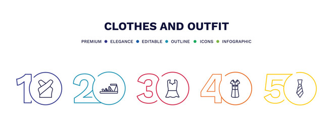 set of clothes and outfit thin line icons. clothes and outfit outline icons with infographic template. linear icons such as chiffon suffle blouse, gladiator sandal, peplum top, lyocell shirt dress,