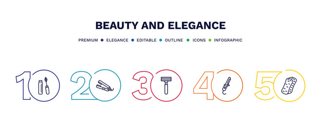 set of beauty and elegance thin line icons. beauty and elegance outline icons with infographic template. linear icons such as mascara, flat iron, razor, curler, bath sponge vector.