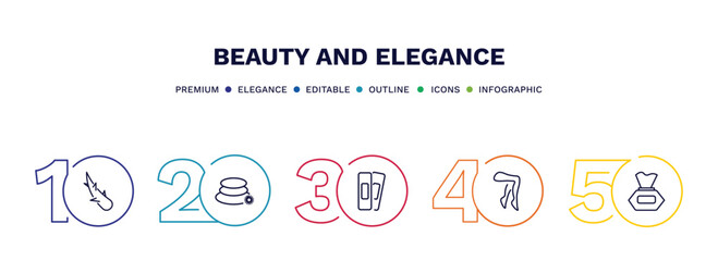 set of beauty and elegance thin line icons. beauty and elegance outline icons with infographic template. linear icons such as aloe vera, massage, patches, legs, wipes vector.
