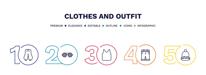 set of clothes and outfit thin line icons. clothes and outfit outline icons with infographic template. linear icons such as harem pants, shutter sunglasses, jersey blazer, chino shorts, knit hat