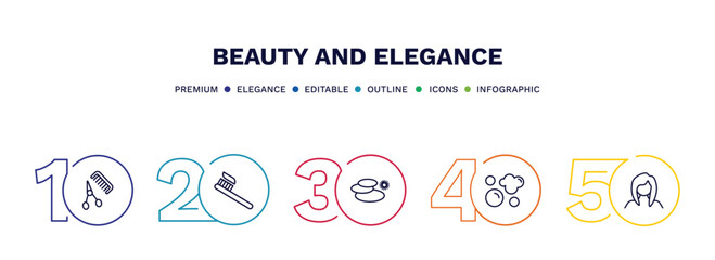 set of beauty and elegance thin line icons. beauty and elegance outline icons with infographic template. linear icons such as barber shop, toothbrush, three stones, foam, woman face vector.